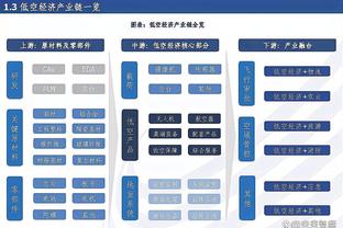 记者：国足似乎觉得只要不输就有机会，前两轮都没有搏一搏去争胜